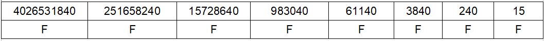 Hexadecimal_Byte.JPG